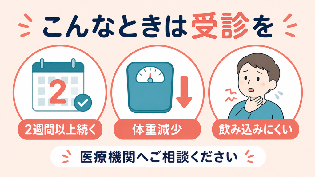 逆流性食道炎で消化器内科の受診を検討すべき症状