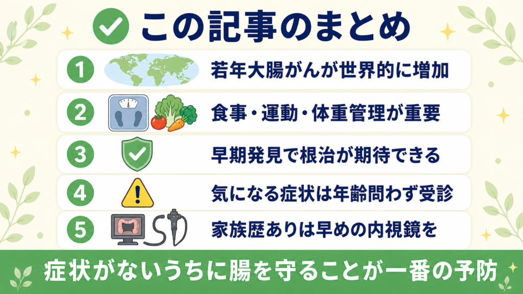 若年大腸がんの増加・予防・早期発見・受診のタイミングなど記事の5つの要点をまとめた図