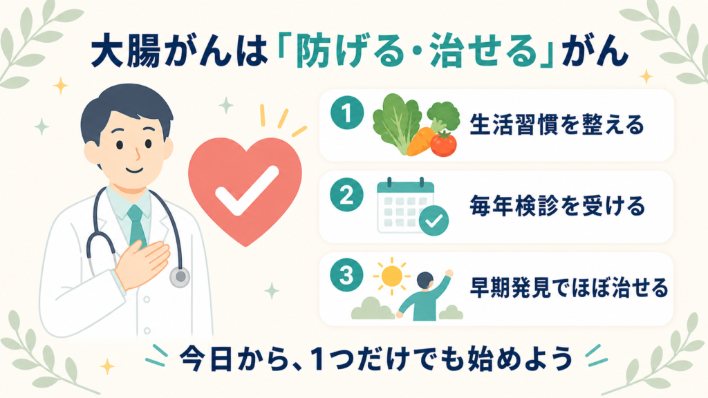 大腸がんは生活習慣の改善と定期検診で防げて治せるがんであることを伝えるまとめイラスト