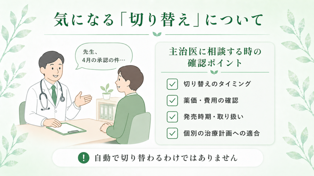 100mg製剤2本から200mg製剤1本への切り替えを主治医と相談する場面のイメージ