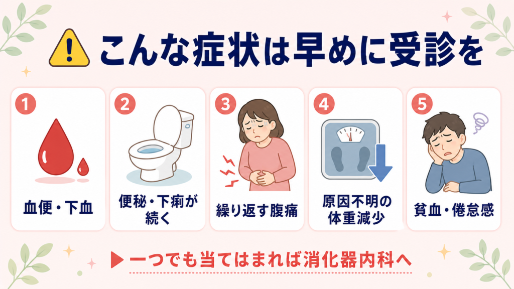 血便・便秘下痢・腹痛・体重減少・貧血など大腸がんで受診の目安となる5つの症状を示す図