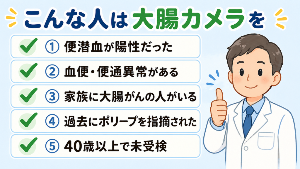 大腸カメラを受けるべき人と受診頻度・年齢の目安を示すイラスト