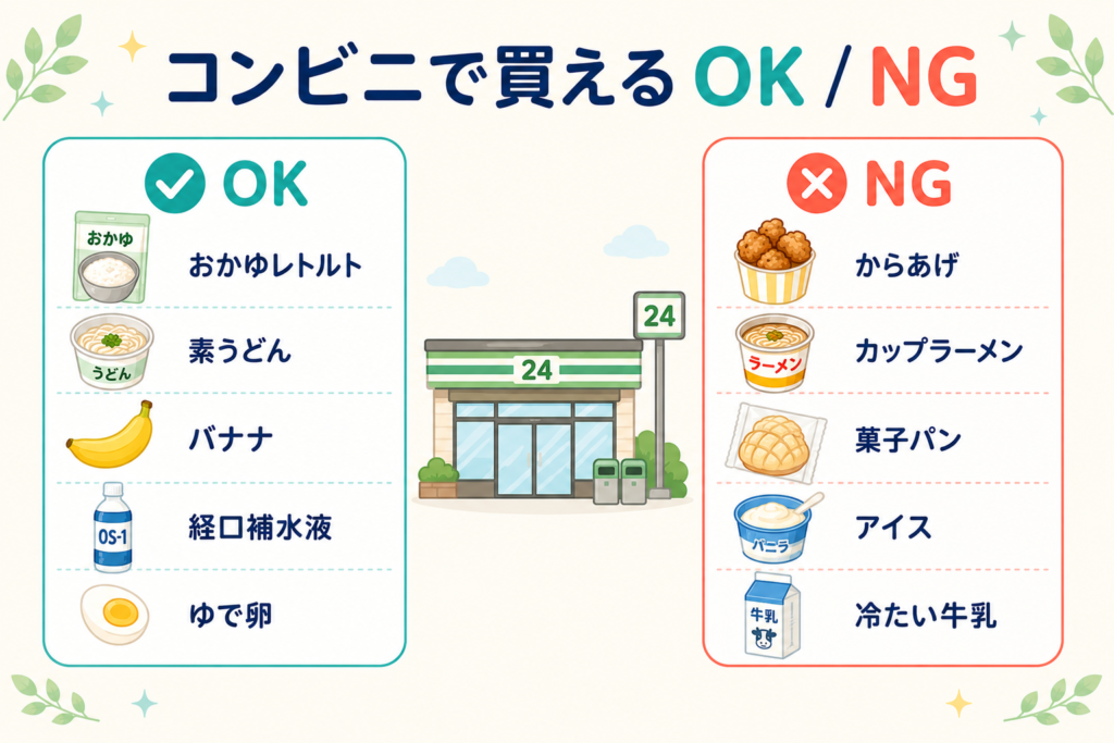 コンビニで買える下痢のときのOK食品とNG食品の対比リスト