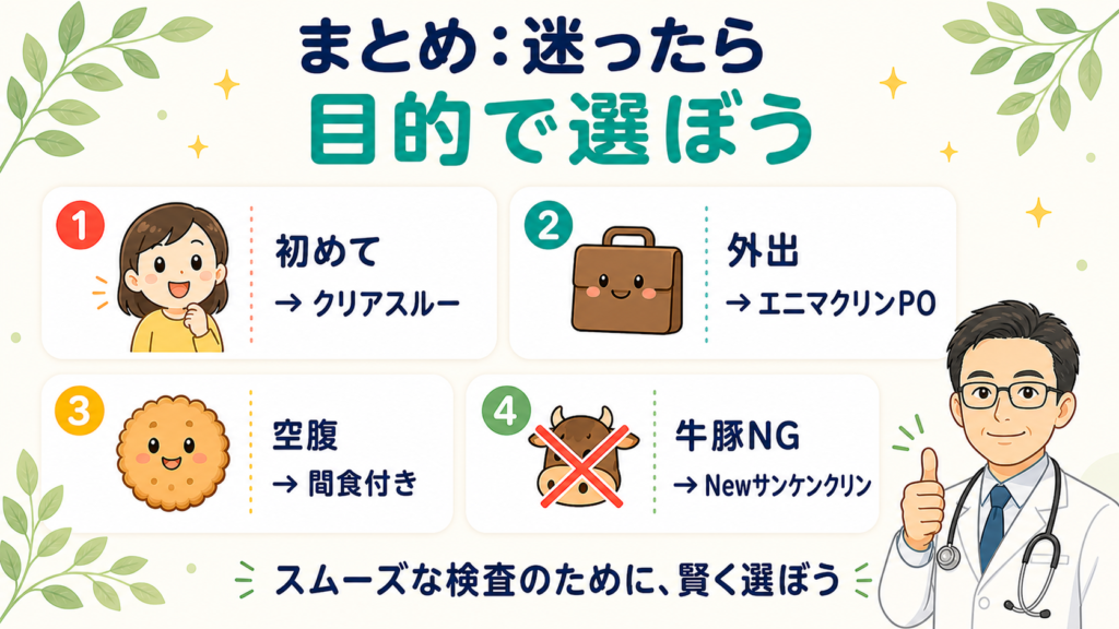 大腸検査食選びのまとめ:目的別の4つの推奨パターンと笑顔の医師イラスト