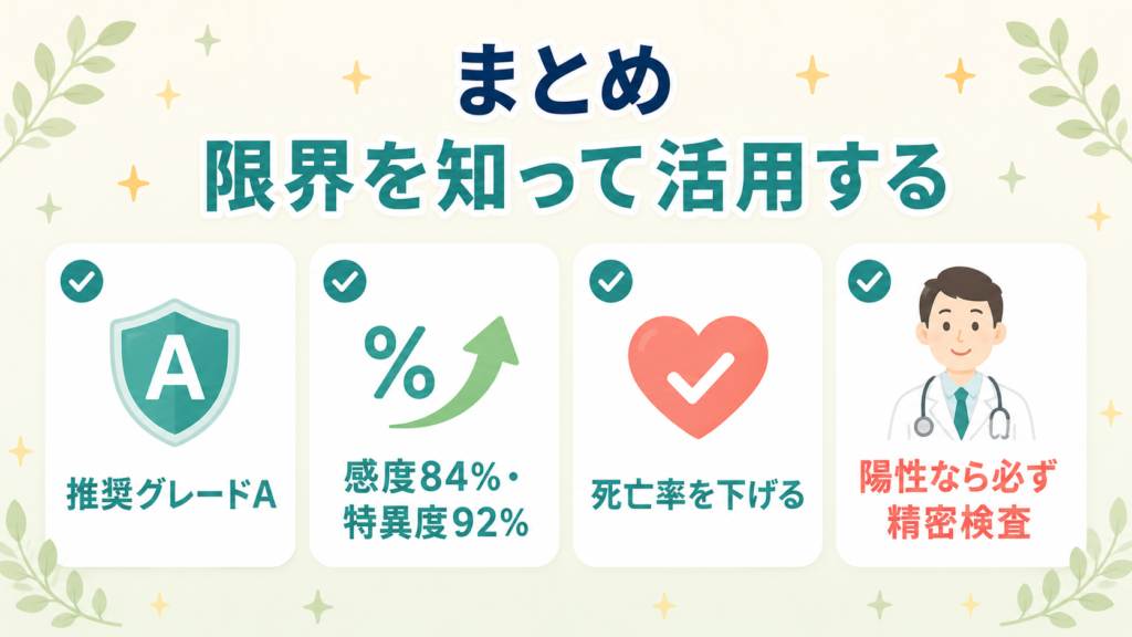 便潜血検査は限界を知って活用するのが正解という記事のまとめ図解