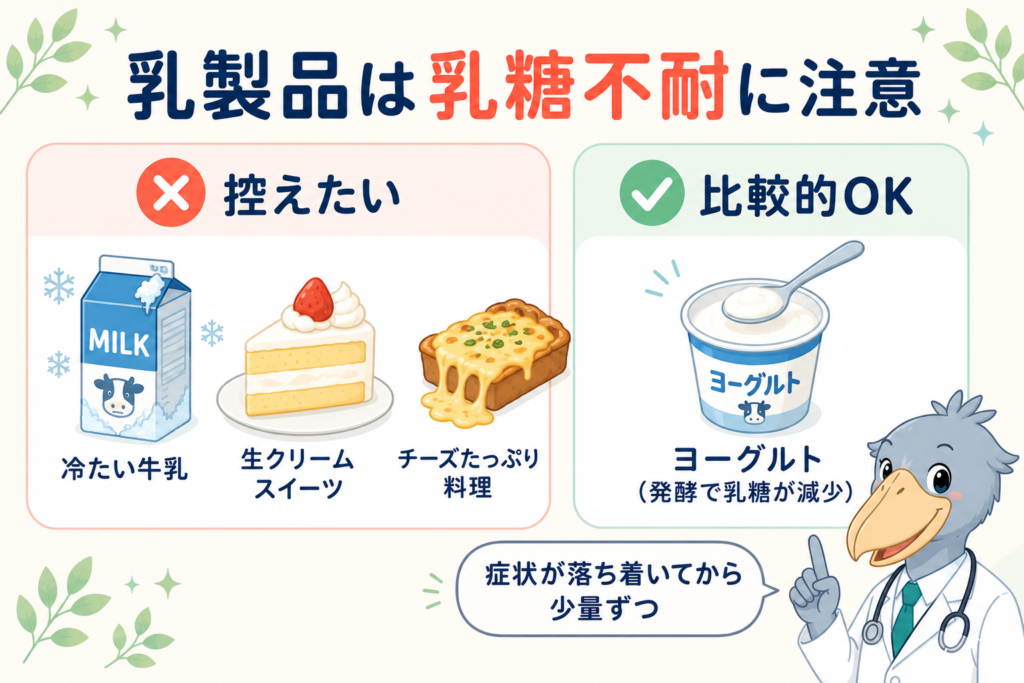 下痢のとき避けたい牛乳・チーズと、比較的OKなヨーグルトを示すイラスト
