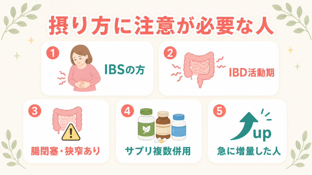 食物繊維の摂り方に注意が必要な5つのケース（IBS・IBD活動期・腸閉塞・サプリ併用・急増量）の図解