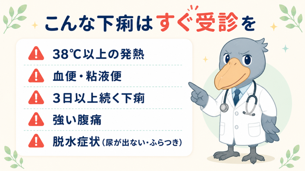 下痢ですぐ受診すべきサイン（発熱・血便・3日以上・腹痛・脱水）のチェックリストと医師のイラスト