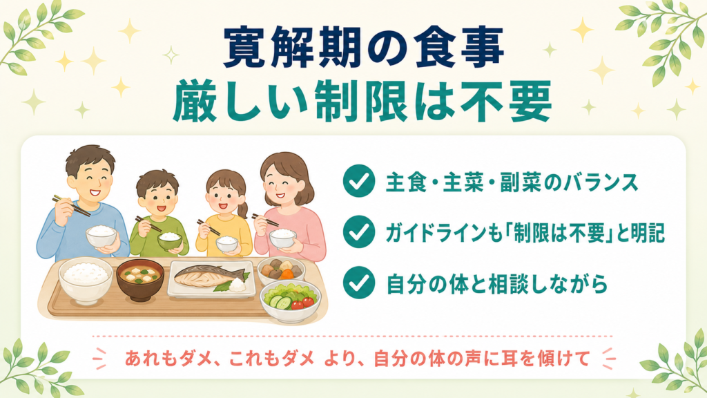 潰瘍性大腸炎の寛解期は厳しい食事制限が不要でバランスの良い食事を基本に自分の体と相談することが大切であることを示す図解