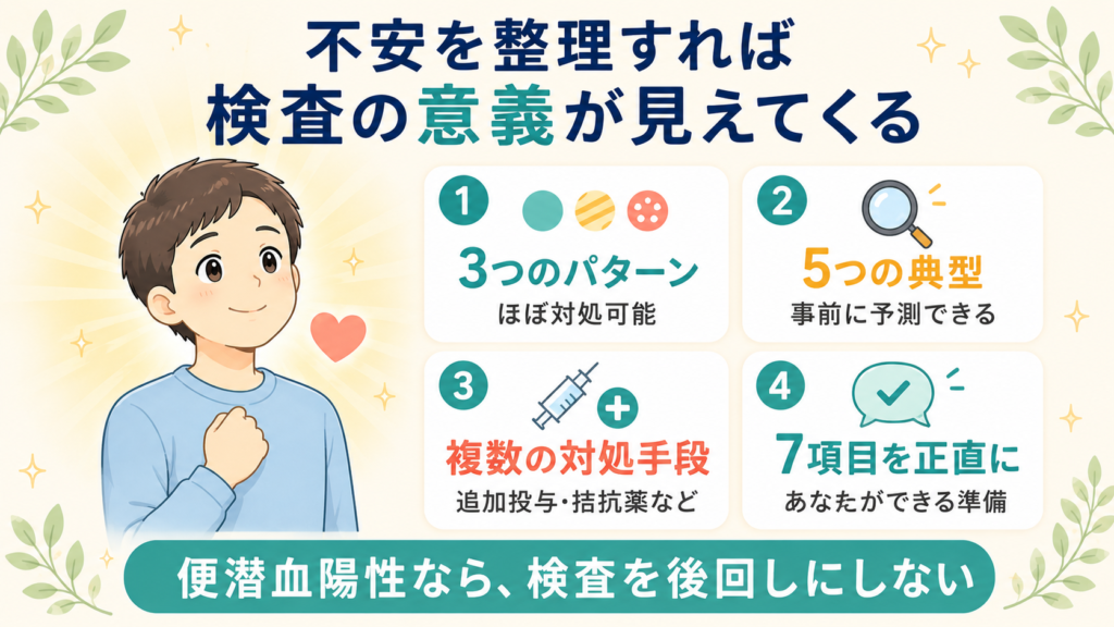 大腸カメラの鎮静剤への不安を整理する4つのポイントと検査の意義を示したまとめ図