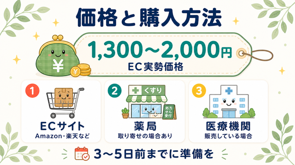大腸検査食の価格相場(1300〜2000円)と購入方法(ECサイト・薬局・医療機関)の解説