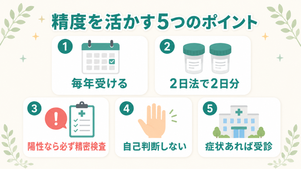 便潜血検査の精度を最大限に活かす5つのポイント（毎年受診・2日法・精密検査・自己判断回避・症状時受診）の図解