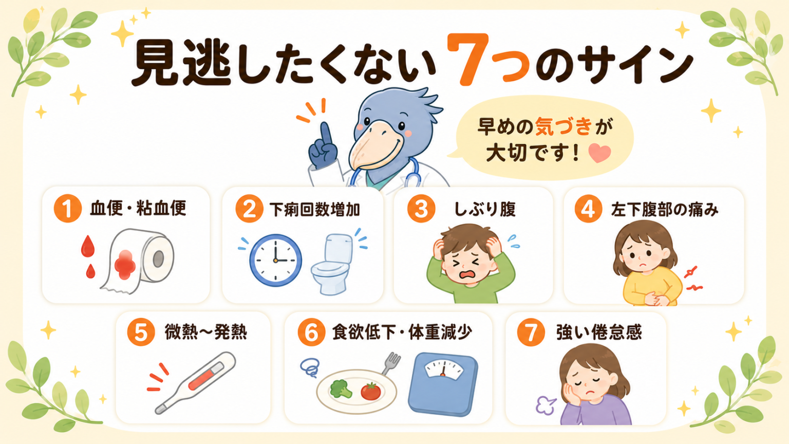 潰瘍性大腸炎の「再燃サイン」を医師が解説|寛解期の初期症状7つ
