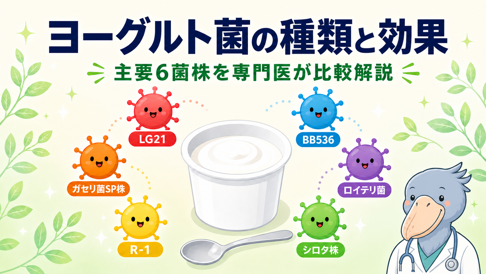 ヨーグルト菌の種類と効果——LG21・ガセリ菌SP株・R-1・BB536・ロイテリ菌・シロタ株の6つの主要菌株を比較解説する記事のアイキャッチ画像