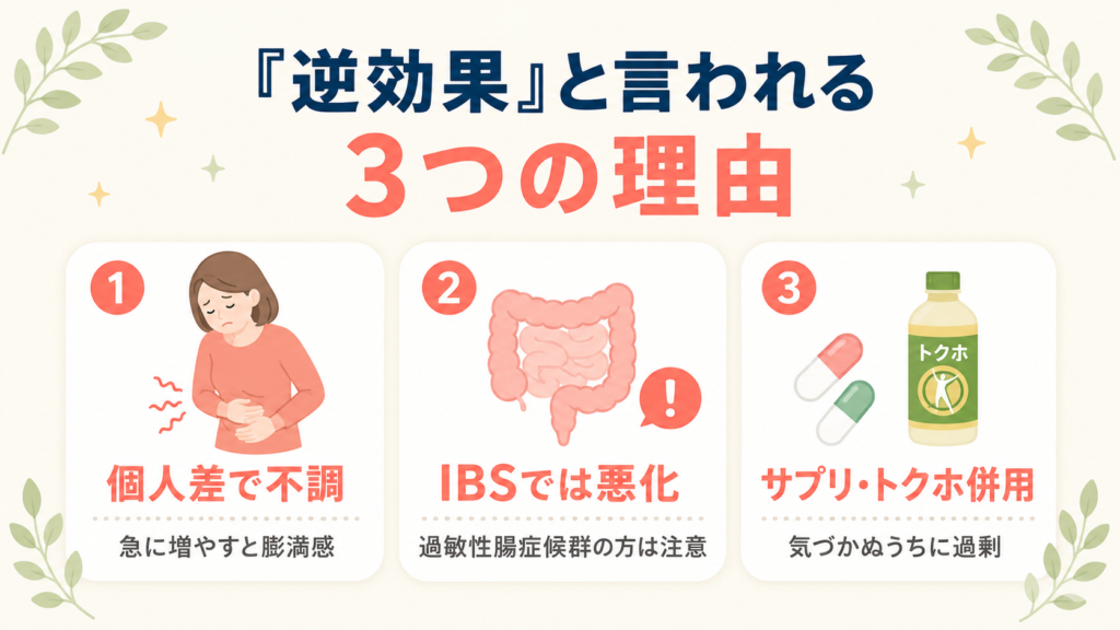 食物繊維の摂りすぎが逆効果と言われる3つの理由（個人差・IBS・サプリ併用）の図解