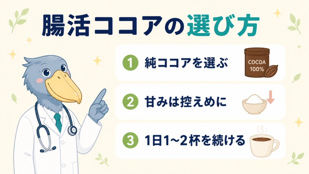 ハシビロコウの医師が腸活ココアの選び方（純ココア・甘み控えめ・継続）を解説する図