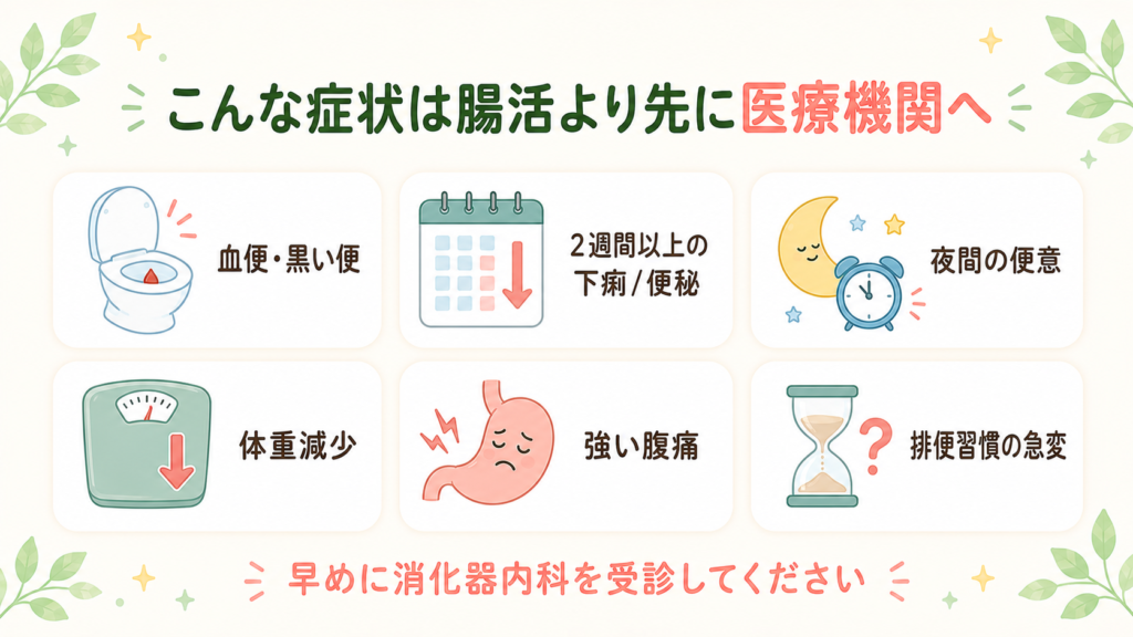 腸活より先に医療機関を受診すべき6つの警告症状(血便・2週間以上の下痢便秘・夜間の便意・体重減少・強い腹痛・排便習慣の急変)を示した図
