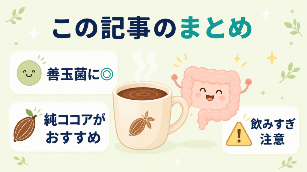 腸活ココアの記事のまとめ（善玉菌に良い・純ココア推奨・飲みすぎ注意）を示した図
