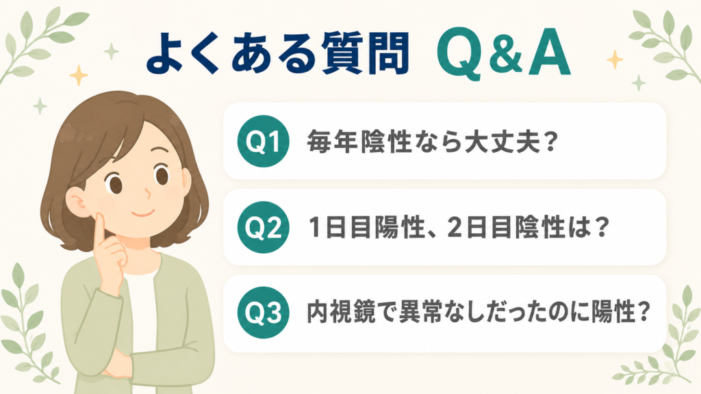 便潜血検査に関するよくある3つの質問（毎年陰性・1日目陽性2日目陰性・内視鏡後の陽性）の図解