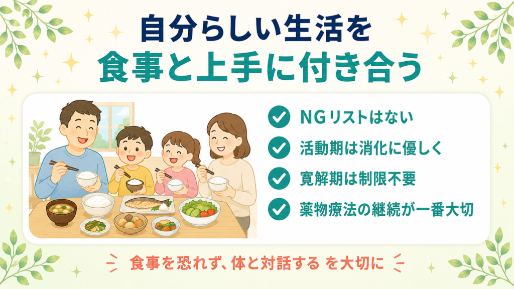 潰瘍性大腸炎の患者が食事と上手に付き合いながら家族と自分らしい生活を送れることを示すまとめ図解
