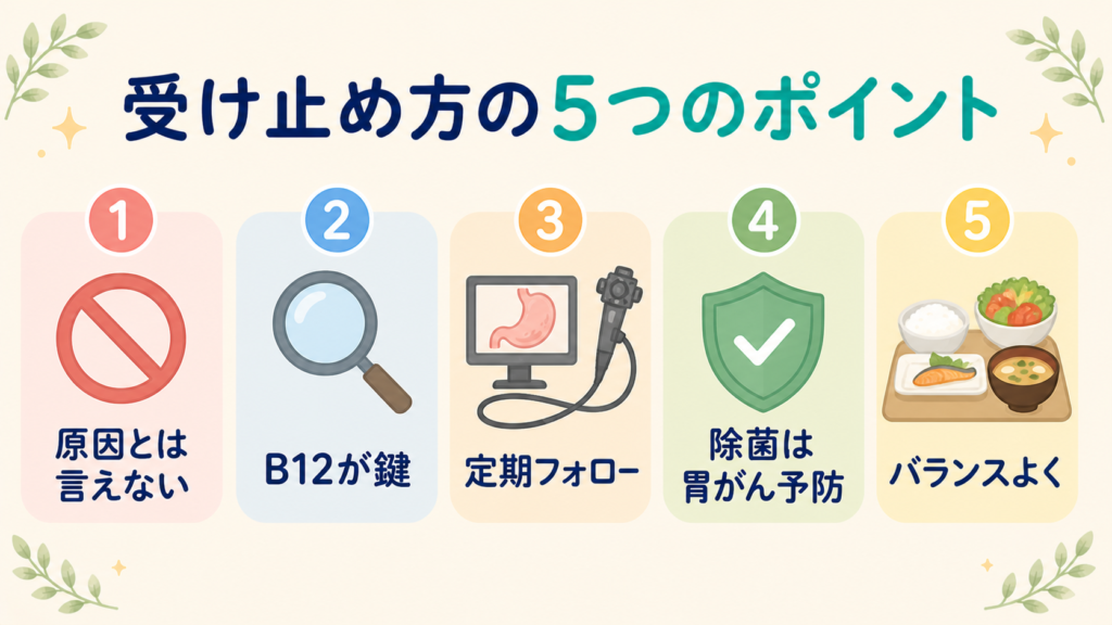 研究結果の受け止め方の5つのポイントをカード形式で表示したインフォグラフィック。原因とは言えない、ビタミンB12が鍵、定期フォロー、除菌は胃がん予防、バランスよく食事