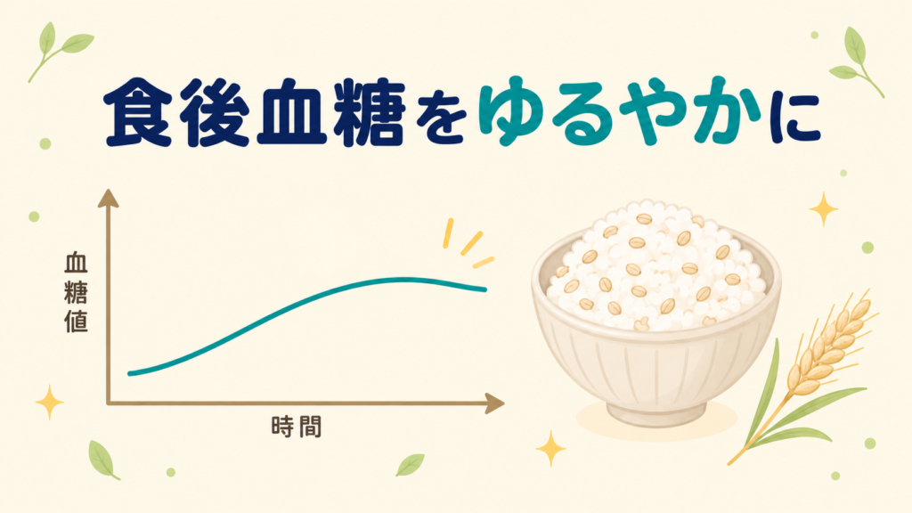 もち麦が食後血糖の上昇をゆるやかにすることをグラフで示した図