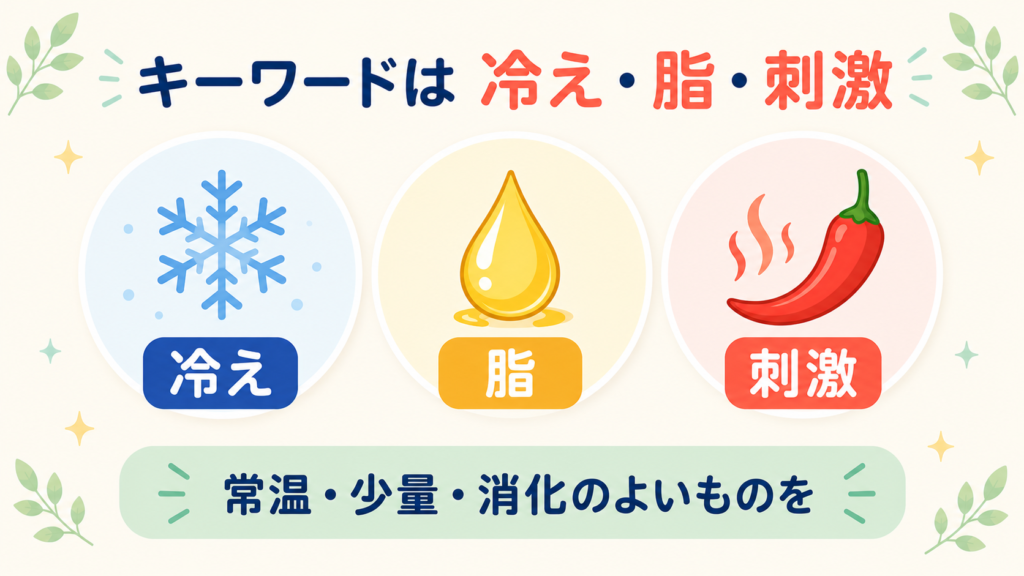下痢のときに避けたいキーワード『冷え・脂・刺激』をまとめたイラスト