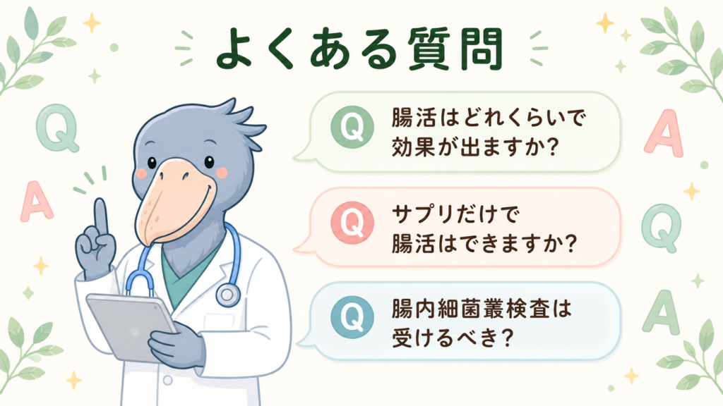 腸活に関するよくある質問のセクション。医師と3つの代表的な質問(効果が出るまでの期間・サプリの是非・腸内細菌叢検査について)を吹き出しで示した図