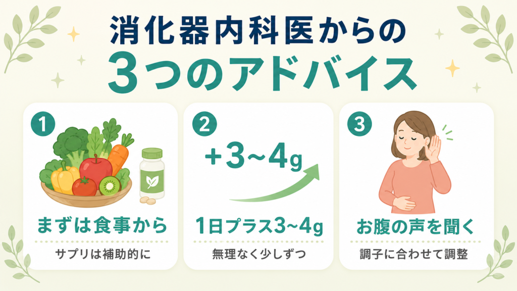 食物繊維との上手な付き合い方として消化器内科医が伝える3つのアドバイス（食事優先・少しずつ増量・お腹の調子に合わせる）の図解