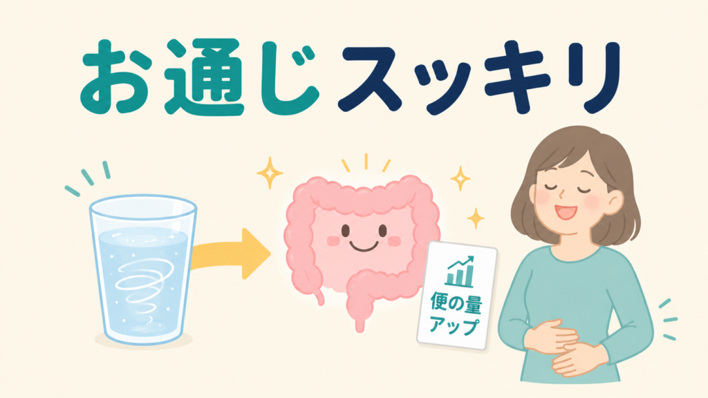 難消化性デキストリンがお通じ（便の量・性状）を助けることを示した図