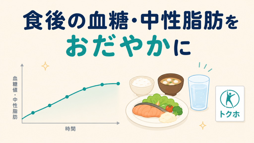 難消化性デキストリンが食後の血糖値・中性脂肪の上昇をおだやかにすることを示した図