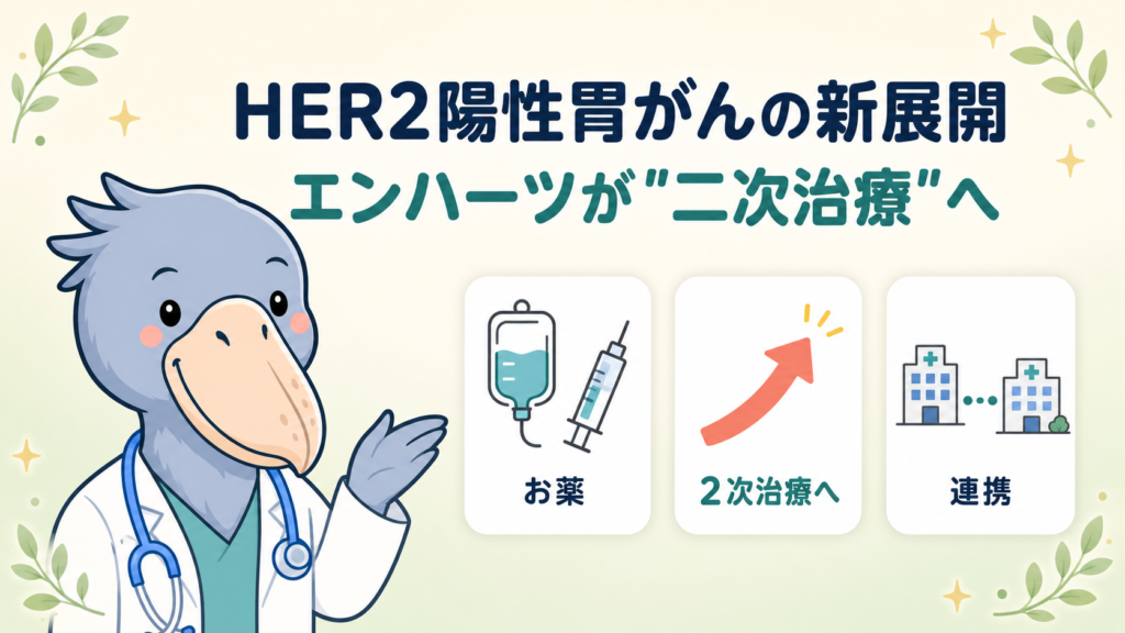HER2陽性胃がんの治療薬エンハーツが二次治療へ前倒しされたことを示すアイキャッチ。白衣のハシビロー先生と、お薬・二次治療・病院連携を表すイラスト。