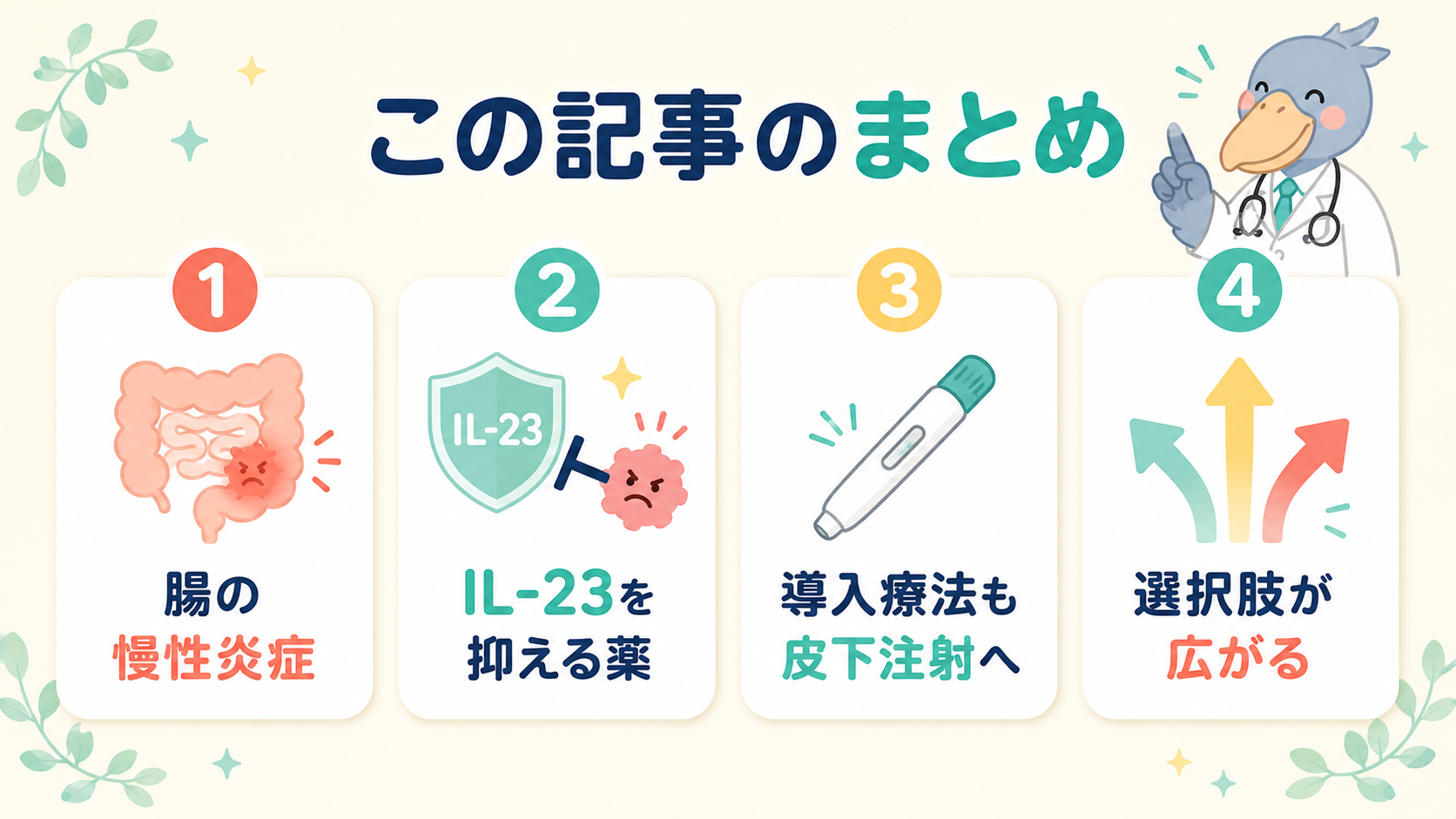 本記事の要点(クローン病・スキリージ・皮下注射による導入療法・選択肢の拡大)をまとめた図