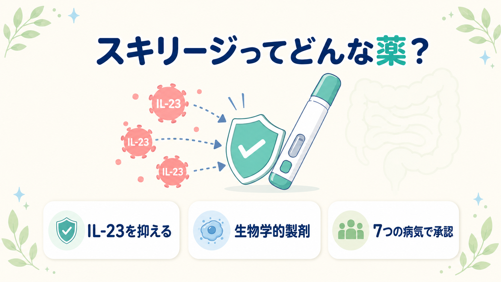スキリージがIL-23を抑える生物学的製剤であることを説明する図