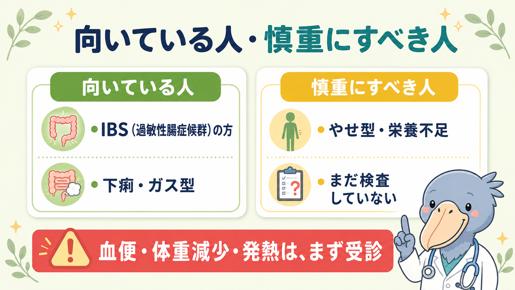低FODMAP食が向いている人と慎重にすべき人の比較。血便や体重減少があれば受診をすすめる注意図