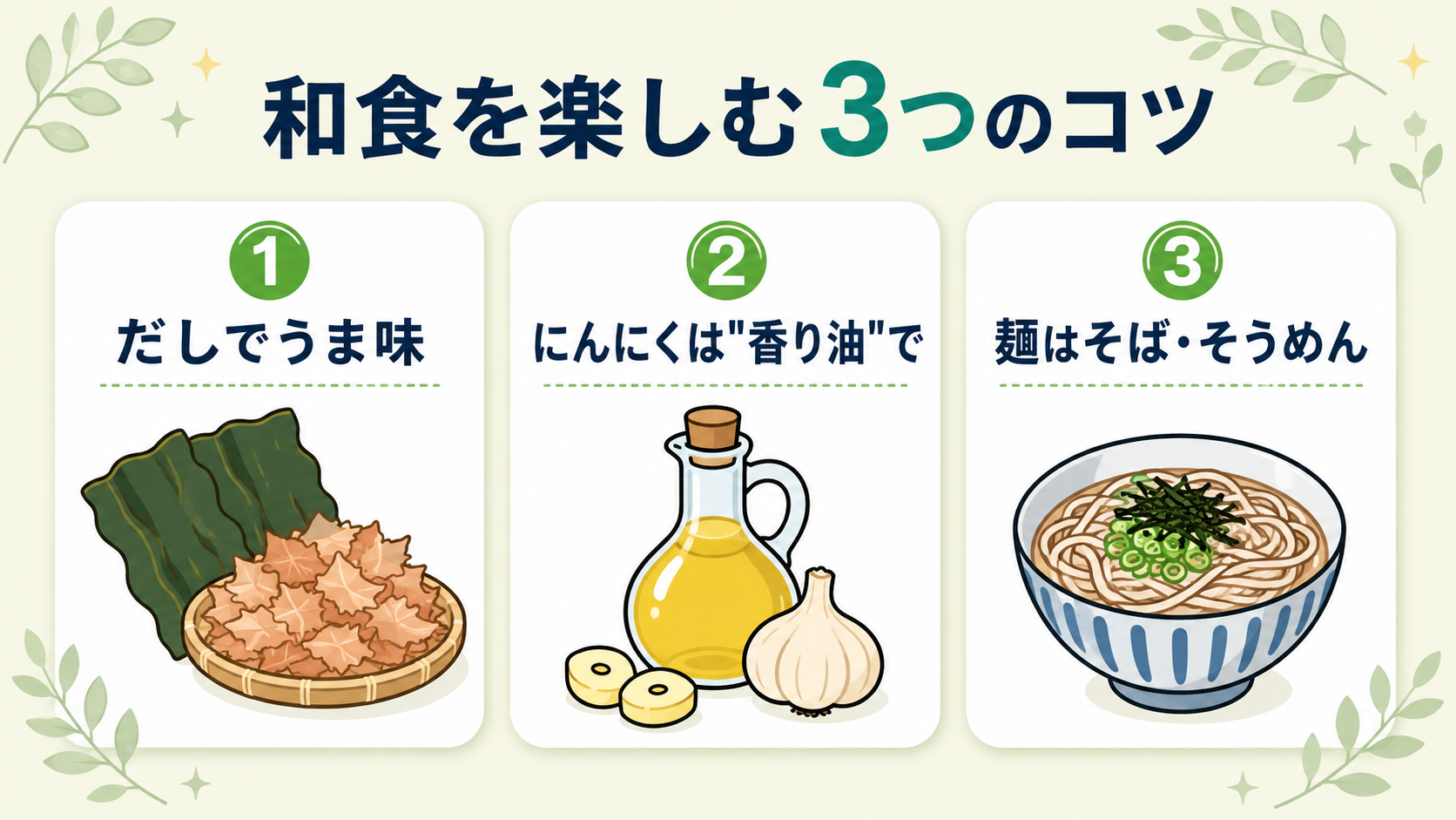 低FODMAP食を和食で続けるコツ。だしのうま味・にんにく風味油・そばやそうめんを選ぶ工夫の図