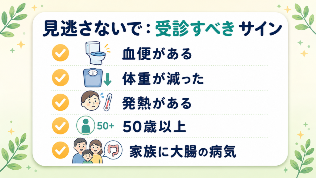 便が細いときに見逃してはいけない危険サイン(血便・体重減少・発熱・50歳以上・家族歴)を示した図