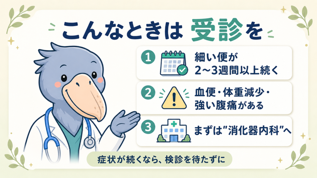 症状が続くときは次の検診を待たず消化器内科を受診する目安を、ハシビロコウの医師が案内する図