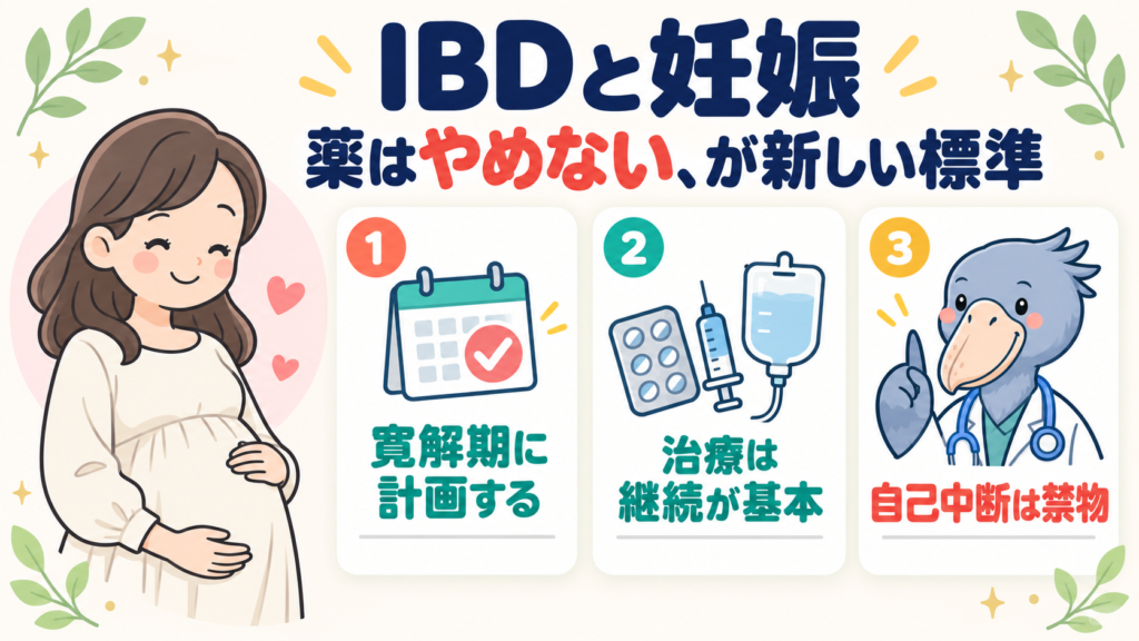 IBDと妊娠の新しい標準として、寛解期での計画・治療の継続・自己中断の禁止の3点を消化器内科医のハシビロー先生が解説するアイキャッチ画像